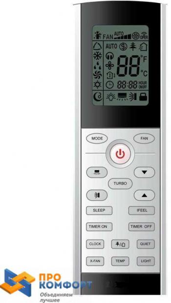 Сплит система Electrolux EACS-36HT/N3