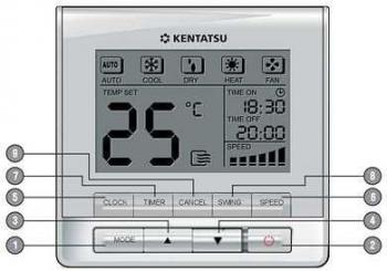 Кассетная сплит система Kentatsu KSVR70HFAN1 / KSUT70HFAN1