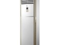 Колонная сплит-система Midea MFPA400-24ARN1-Q/MOCA30U-24HN1-Q